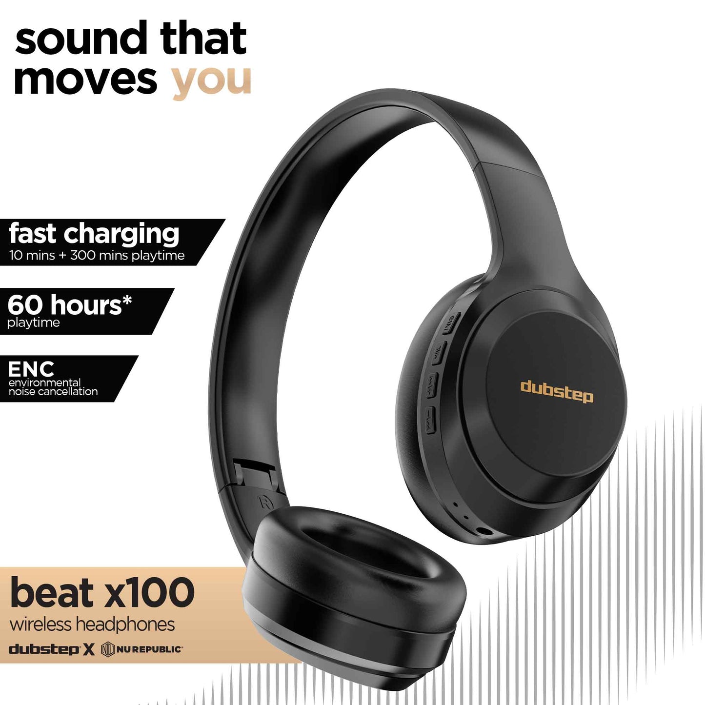 Beat x100
