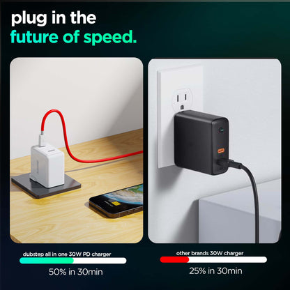 Sprint All In One 30W 6A Fast Charging Adapter with Cable (Type-C to Type-C)