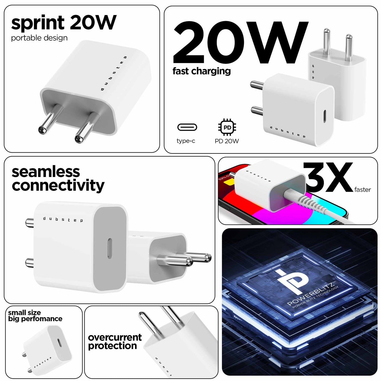 Sprint 20w PD Charger With Cable