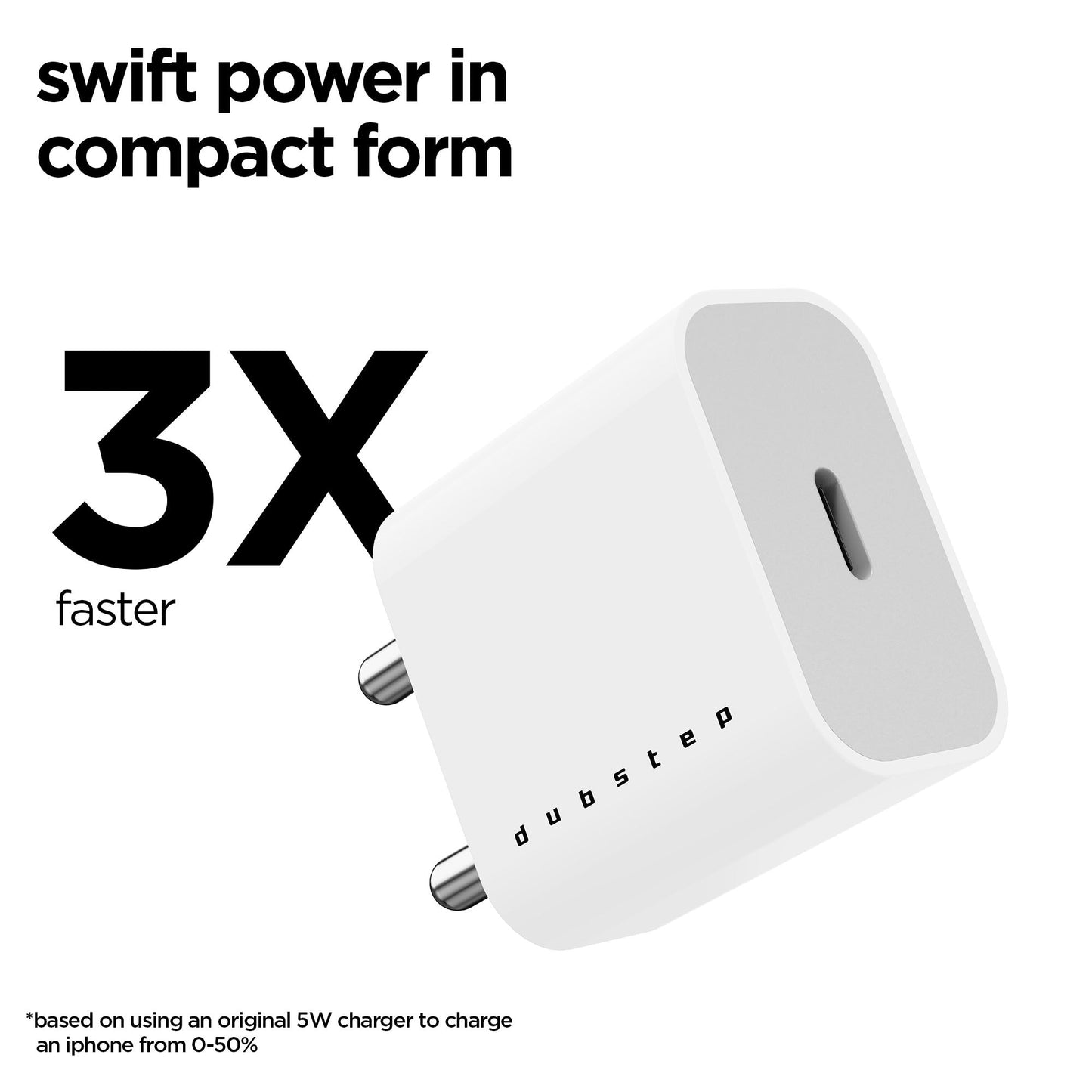 Sprint 20w PD Charger