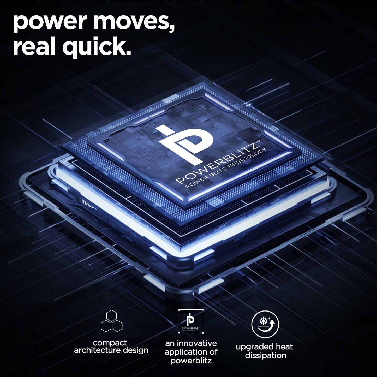 Sprint 20w PD Charger